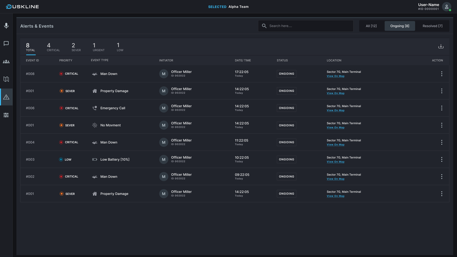 Alerts and events table listing ongoing events with priority, event type, initiator, time, status and location.